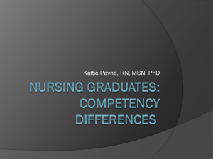 Competencies of Nursing Graduates Presentation