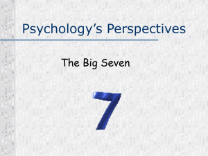 "Big 7" Perspectives of Psychology Powerpoint