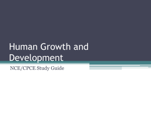 COU 522 Human Growth and Development NCE review