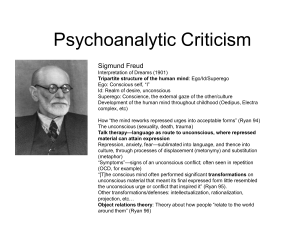 Psychoanalytic Criticism - PBworks