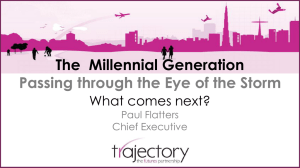 The millennial Generation - passing through the eye