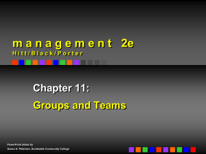 Management Theories on Groups on Teams