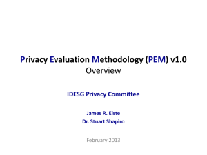 Privacy Evaluation Methodology (PEM) v1.0