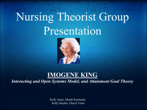 Nursing Theorist Group Presentation IMOGENE KING Interacting