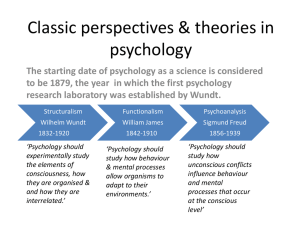 Classic perspectives & theories in psychology - ITL