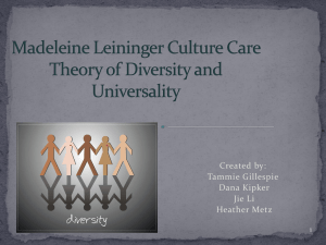Madeleine Leininger Culture Care Theory Presentation