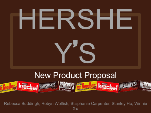 HERSHEY*S New Product Proposal