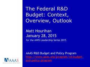 The Federal R&D Budget