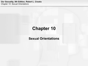 Chapter 10 Sexual Orientations PP Presentation