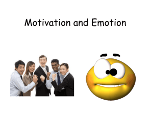 Motivation and Emotion - AP Psychology Community