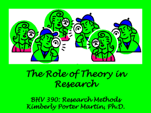The Role of Theory in Research BHV 390: Research Methods