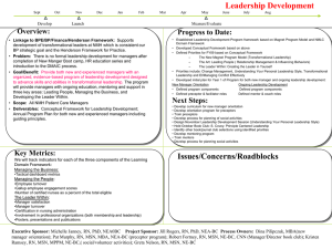 I - Item 1 of 2 - Leadership Development Model Activities
