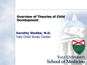 Overview of Theories of Child Development