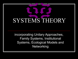 SYSTEMS THEORY