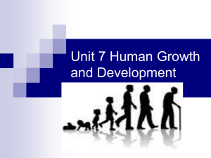 Human Growth & Development ppt