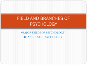 BRANCHES OF PSYCHOLOGY