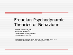 Freudian Psychodynamic Theories of Behaviour
