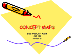 CONCEPT MAPS