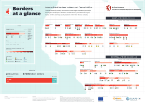 Borders at a glance