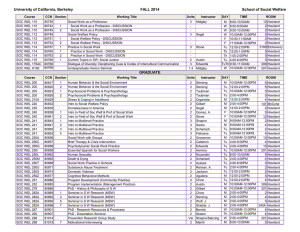 University of California, Berkeley FALL 2014 School of Social