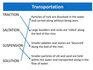 LO: To explain how a river meander forms and