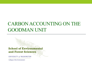 Carbon Accounting on the Goodman Unit