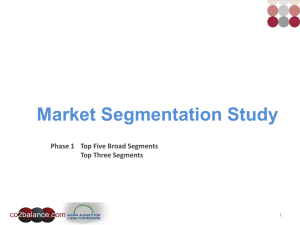 kenya-consumer-segmentation