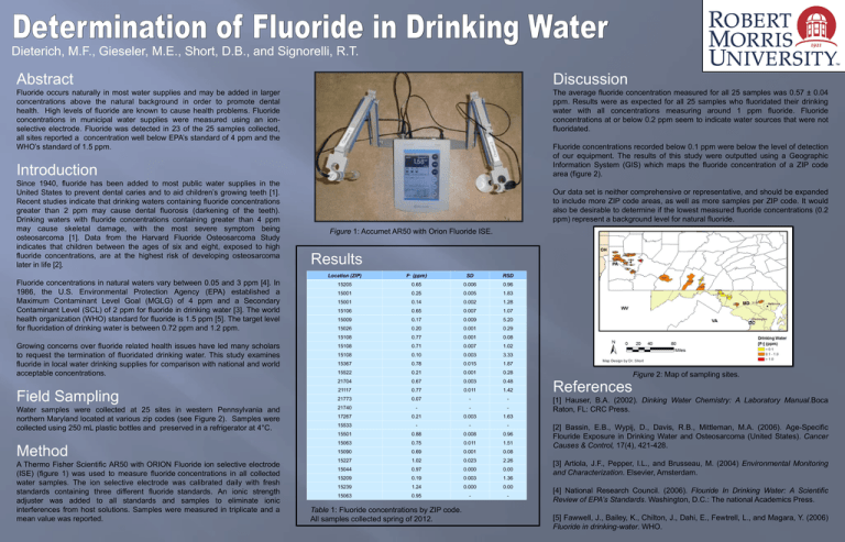 fluoride in drinking water research paper