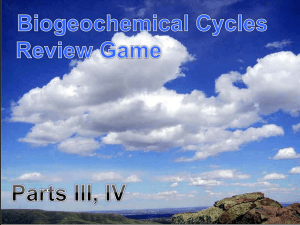 Biogeochemical Cycles PowerPoint Review Game