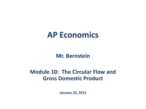 Module 10 - The Circular Flow and Gross Domestic Product