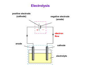 Ch27(electrolysis) w..
