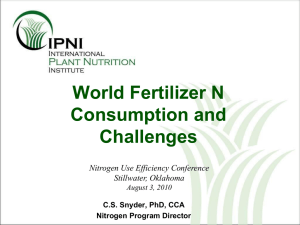 World Fertilizer N Consumption and Challenges
