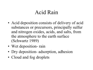 CH217-Acid-Rain