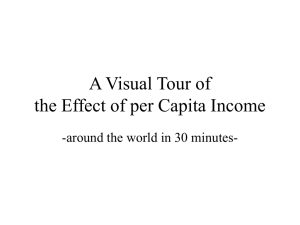 Lecture: Effect of Per Capita Income