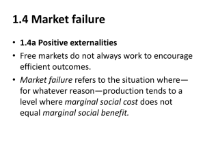 1.4 Market Failure