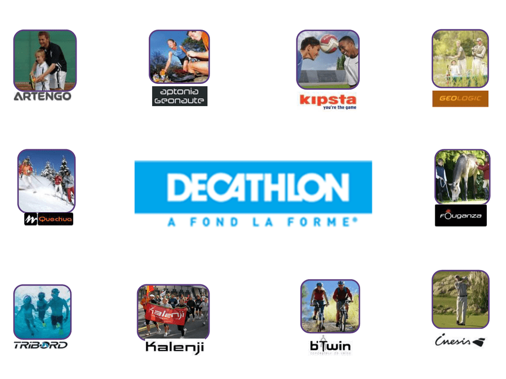 decathlon brands