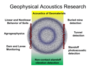 Geophysical Acoustics Research