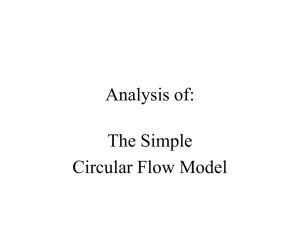 Circular Flow Model