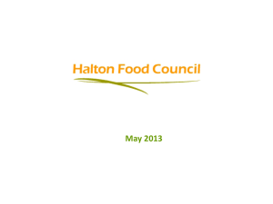 Halton Food Council Progress