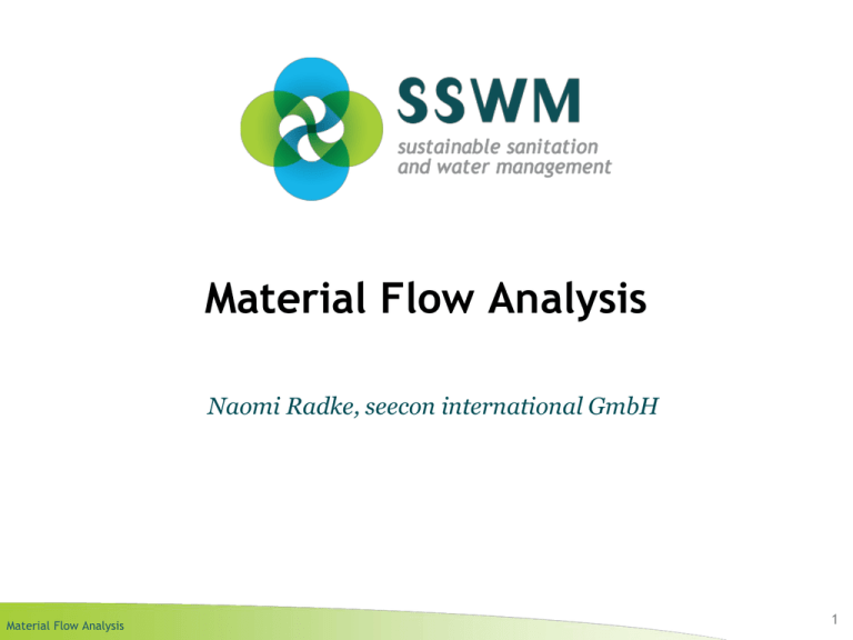 What Is Material Flow Diagram - Design Talk