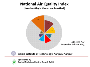National Air Quality Index PPT