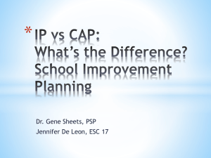 IP vs CAP: What*s the Difference? School Improvement Planning