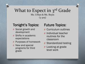 What to Expect in 3rd Grade Ms. Urban & Ms. Reyes (3-305)
