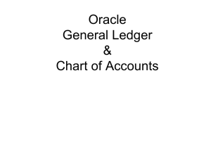 GL 910 Chart of Accounts 2012