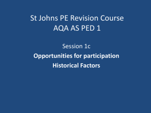 AQA PHED 1 Opportunities for Participation_Historical