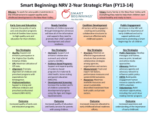 2-year Strategic Plan - Smart Beginnings NRV