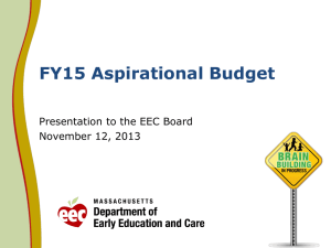 FY15 Aspirational Budget