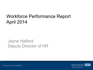 66(ii)_BOD_HR Performance Report May 14 version 4