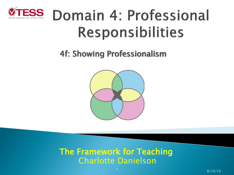 Domain 2 The Classroom Environment