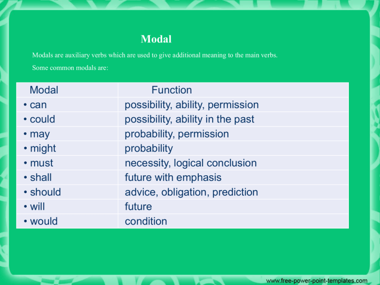 Modal Modals Are Auxiliary Verbs Which Are Used To